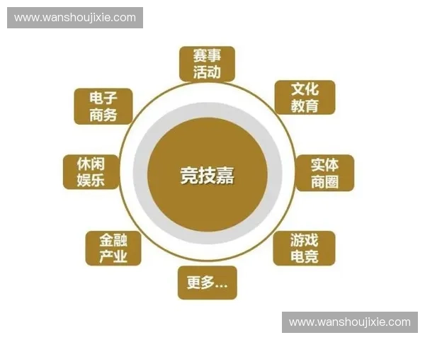 探索体育赞助推动品牌价值增长与产业协同发展的战略路径研究与实践 探索体育赞助推动品牌价值增长与产业协同发展的战略路径研究与实践