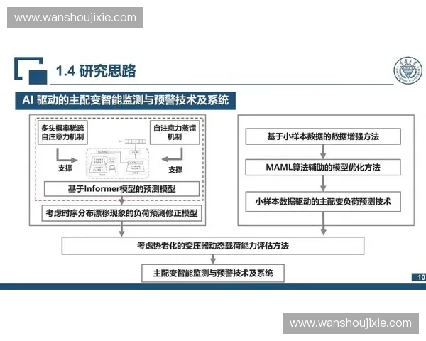 基于智能感知的体育运动监测系统与健康评估平台构建与应用