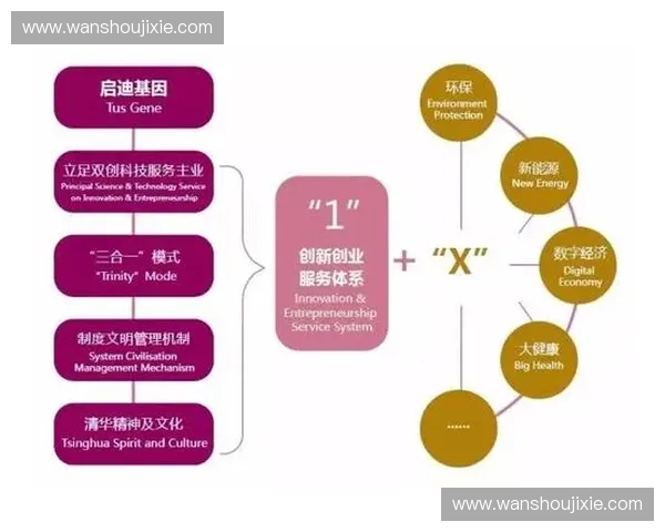 构建全链条体育赛事风险防控体系的创新路径研究与数字化治理实践