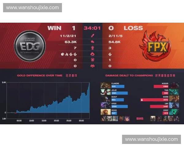 以盯防强度为核心探讨现代竞技对抗中的防守策略演变与团队协作平衡研究