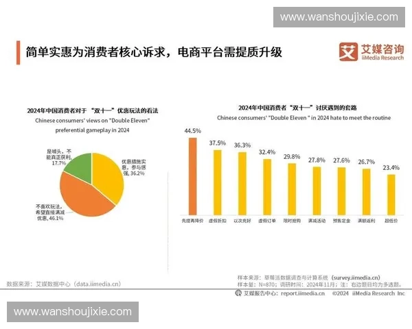 以赛事内容驱动的体育电商新模式探索与消费升级路径研究实践