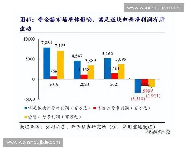 体育产品运营驱动用户增长与赛事生态协同创新实践路径探索经验总结
